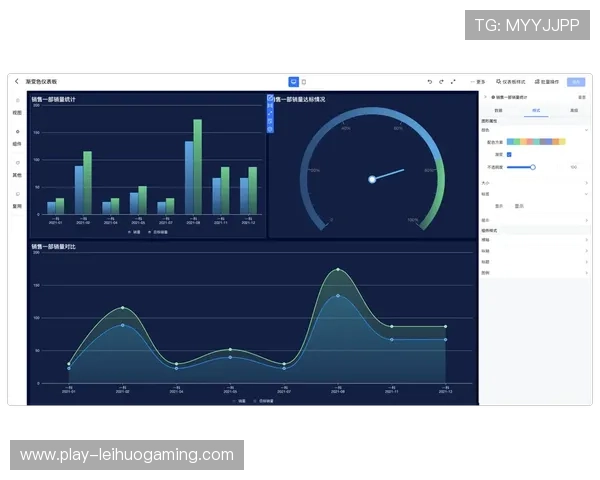 实时数据可视化工具普及，使战术分析大众化。