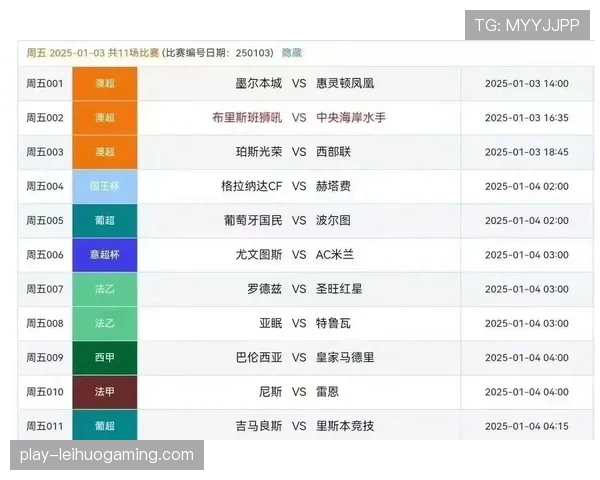 为应对赛程密集,西甲考虑下赛季将冬歇期延长至三周 为应对赛程密集,西甲考虑下赛季将冬歇期延长至三周