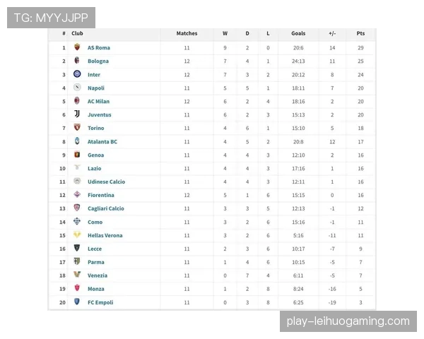意甲联赛积分规则详解：同分情况下如何确定排名